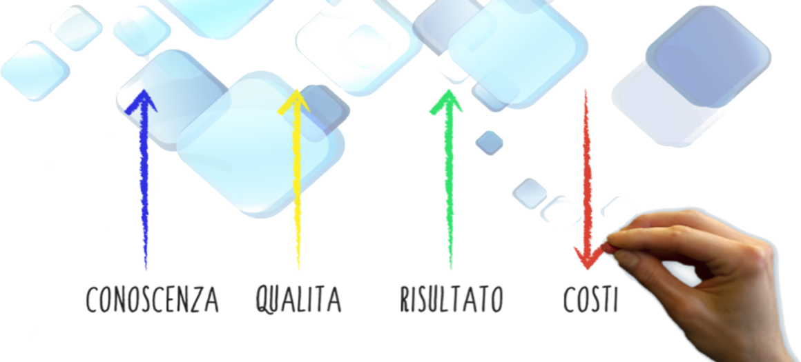 La vera formazione GRATUITA aziendale in Veneto